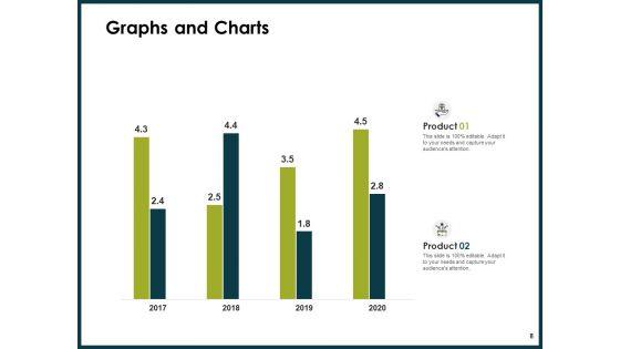 Roadmap_To_Success_In_People_Analytics_Ppt_PowerPoint_Presentation_Complete_Deck_With_Slides_Slide_8.jpg
