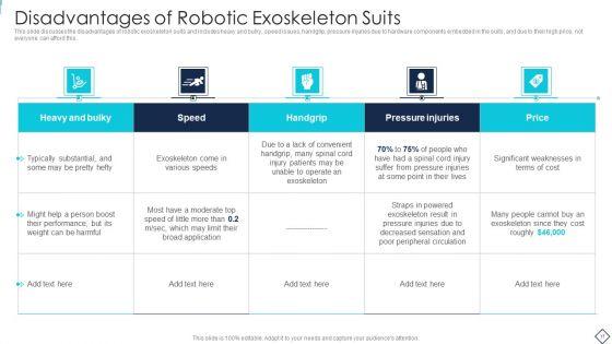 Robotic_Armor_IT_Ppt_PowerPoint_Presentation_Complete_Deck_With_Slides_Slide_17.jpg