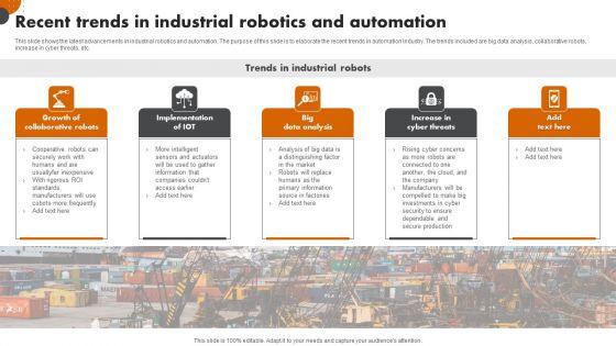Robotic_Automation_In_Workplace_Recent_Trends_In_Industrial_Robotics_And_Automation_Brochure_PDF_Slide_1.jpg