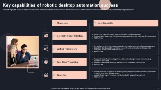 Robotic_Desktop_Automation_Ppt_PowerPoint_Presentation_Complete_Deck_With_Slides_Slide_6.jpg
