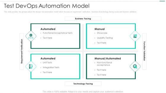 Robotic_Devops_Approach_Test_Devops_Automation_Model_Graphics_PDF_Slide_1.jpg