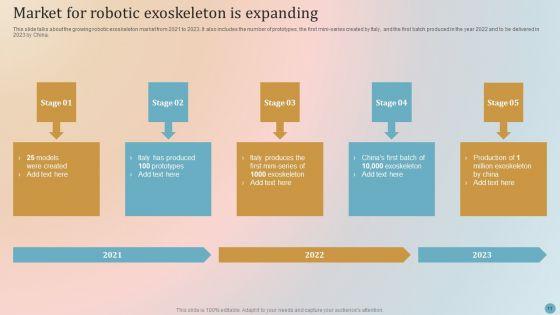 Robotic_Exoskeletons_IT_Ppt_PowerPoint_Presentation_Complete_Deck_With_Slides_Slide_11.jpg