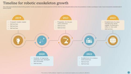 Robotic_Exoskeletons_IT_Ppt_PowerPoint_Presentation_Complete_Deck_With_Slides_Slide_15.jpg