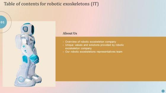 Robotic_Exoskeletons_IT_Ppt_PowerPoint_Presentation_Complete_Deck_With_Slides_Slide_4.jpg
