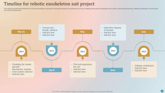 Robotic_Exoskeletons_IT_Ppt_PowerPoint_Presentation_Complete_Deck_With_Slides_Slide_51.jpg