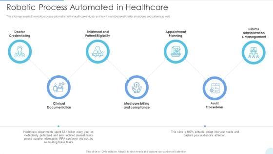 Robotic_Process_Automated_In_Healthcare_Demonstration_PDF_Slide_1.jpg