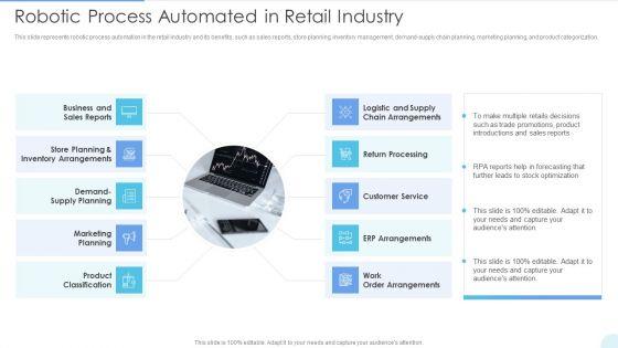 Robotic_Process_Automated_In_Retail_Industry_Graphics_PDF_Slide_1.jpg