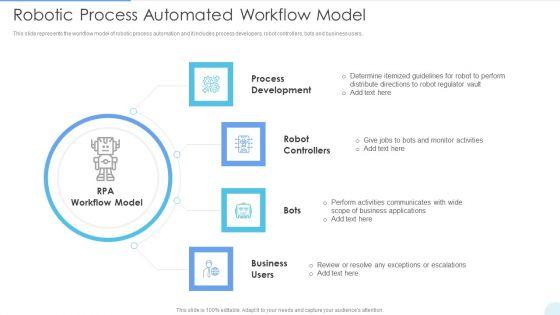 Robotic_Process_Automated_Workflow_Model_Structure_PDF_Slide_1.jpg
