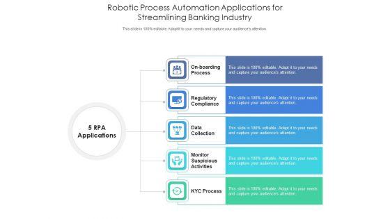 Robotic_Process_Automation_Applications_For_Streamlining_Banking_Industry_Ppt_PowerPoint_Presentation_Professional_Tips_PDF_Slide_1.jpg