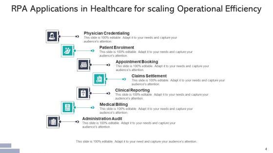 Robotic_Process_Automation_Applications_Sales_Ppt_PowerPoint_Presentation_Complete_Deck_With_Slides_Slide_4.jpg