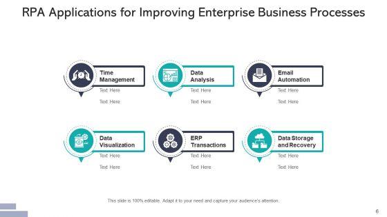 Robotic_Process_Automation_Applications_Sales_Ppt_PowerPoint_Presentation_Complete_Deck_With_Slides_Slide_6.jpg