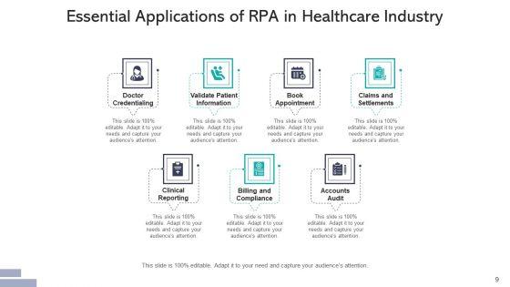 Robotic_Process_Automation_Applications_Sales_Ppt_PowerPoint_Presentation_Complete_Deck_With_Slides_Slide_9.jpg