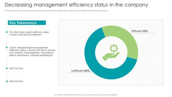 Robotic_Process_Automation_Decreasing_Management_Efficiency_Status_In_The_Company_Template_PDF_Slide_1.jpg