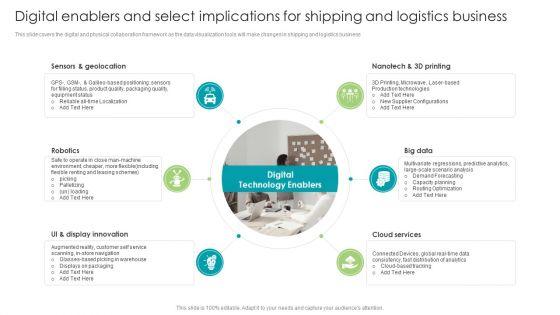 Robotic_Process_Automation_Digital_Enablers_And_Select_Implications_For_Shipping_Information_PDF_Slide_1.jpg