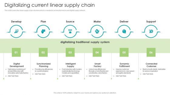 Robotic_Process_Automation_Digitalizing_Current_Linear_Supply_Chain_Topics_PDF_Slide_1.jpg