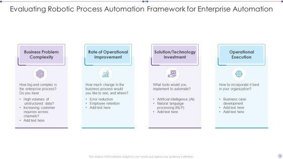Robotic_Process_Automation_Framework_Ppt_PowerPoint_Presentation_Complete_Deck_With_Slides_Slide_3.jpg