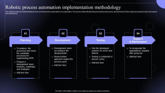 Robotic Process Automation Implementation Hyperautomation Software Solutions IT Inspiration PDF Robotic Process Automation Implementation Hyperautomation Software Solutions IT Inspiration PDF