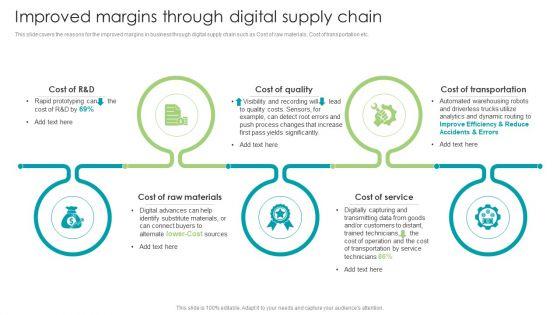 Robotic_Process_Automation_Improved_Margins_Through_Digital_Supply_Chain_Graphics_PDF_Slide_1.jpg