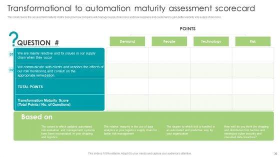 Robotic_Process_Automation_In_Shipping_And_Logistics_Industry_Ppt_PowerPoint_Presentation_Complete_Deck_With_Slides_Slide_30.jpg
