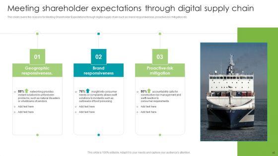 Robotic_Process_Automation_In_Shipping_And_Logistics_Industry_Ppt_PowerPoint_Presentation_Complete_Deck_With_Slides_Slide_40.jpg