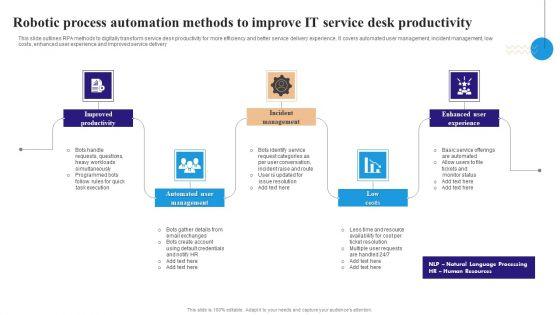 Robotic_Process_Automation_Methods_To_Improve_IT_Service_Desk_Productivity_Structure_PDF_Slide_1.jpg
