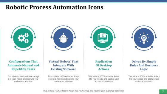 Robotic_Process_Automation_Ppt_PowerPoint_Presentation_Complete_Deck_With_Slides_Slide_7.jpg