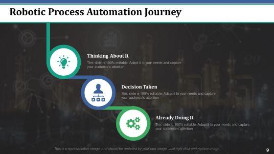 Robotic_Process_Automation_Ppt_PowerPoint_Presentation_Complete_Deck_With_Slides_Slide_9.jpg