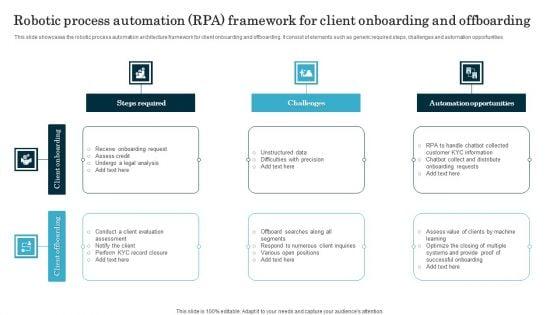Robotic_Process_Automation_RPA_Framework_For_Client_Onboarding_And_Offboarding_Slides_PDF_Slide_1.jpg