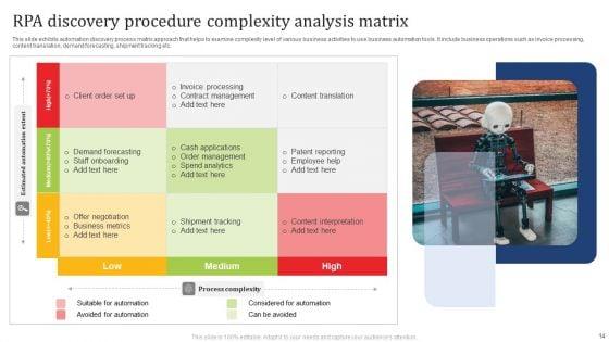 Robotic_Process_Automation_RPA_Procedure_Discovery_Ppt_PowerPoint_Presentation_Complete_Deck_With_Slides_Slide_14.jpg