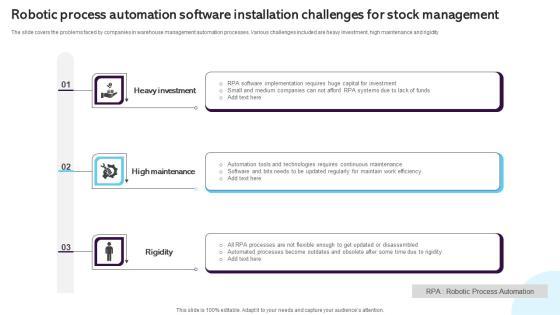 Robotic Process Automation Software Installation Challenges For Stock Management Mockup PDF Robotic Process Automation Software Installation Challenges For Stock Management Mockup PDF
