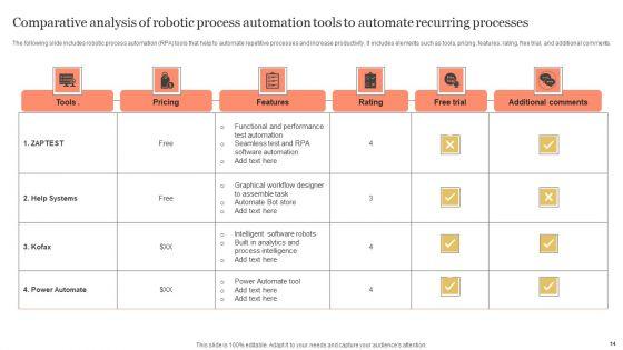 Robotic_Process_Automation_Software_Technology_Ppt_PowerPoint_Presentation_Complete_Deck_With_Slides_Slide_14.jpg