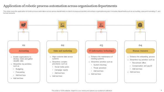 Robotic_Process_Automation_Software_Technology_Ppt_PowerPoint_Presentation_Complete_Deck_With_Slides_Slide_3.jpg