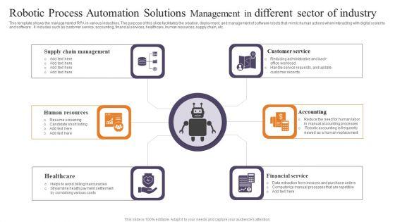 Robotic_Process_Automation_Solutions_Management_In_Different_Sector_Of_Industry_Themes_PDF_Slide_1.jpg
