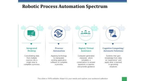 Robotic_Process_Automation_Spectrum_Ppt_PowerPoint_Presentation_Gallery_Designs_Slide_1.jpg