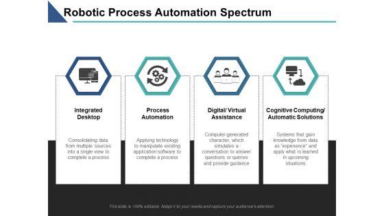 Robotic_Process_Automation_Spectrum_Ppt_PowerPoint_Presentation_Infographics_Slide_Download_Slide_1.jpg