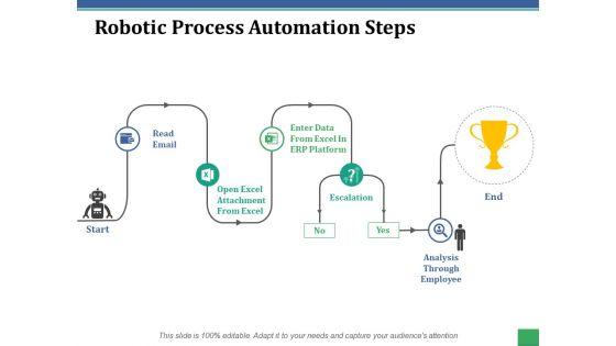 Robotic_Process_Automation_Steps_Ppt_PowerPoint_Presentation_Infographic_Template_Background_Images_Slide_1.jpg