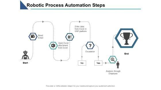 Robotic_Process_Automation_Steps_Ppt_PowerPoint_Presentation_Infographic_Template_Layouts_Slide_1.jpg