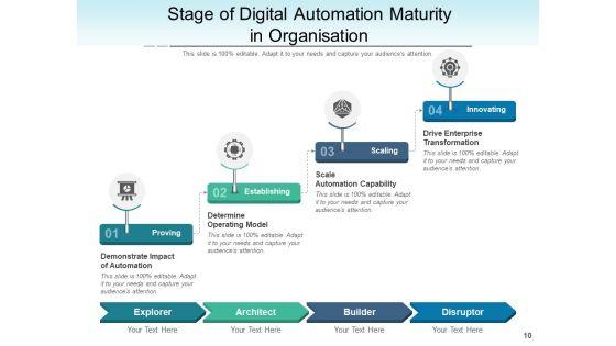 Robotic_Process_Automation_Strategy_Process_Ppt_PowerPoint_Presentation_Complete_Deck_Slide_10.jpg