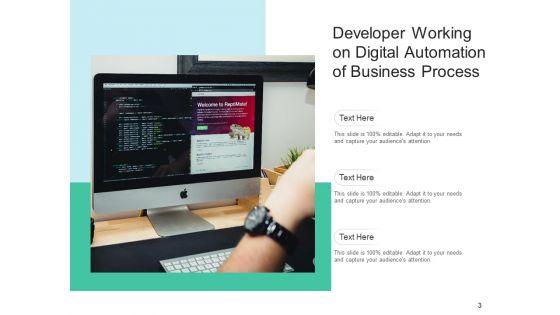 Robotic_Process_Automation_Strategy_Process_Ppt_PowerPoint_Presentation_Complete_Deck_Slide_3.jpg