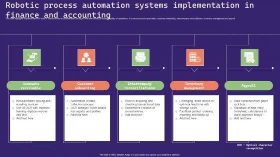 Robotic_Process_Automation_Systems_Implementation_In_Finance_And_Accounting_Topics_PDF_Slide_1.jpg