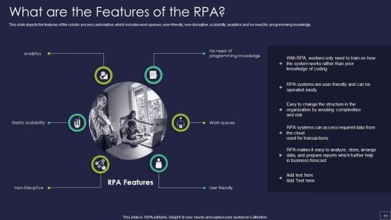 Robotic_Process_Automation_Technology_Ppt_PowerPoint_Presentation_Complete_Deck_With_Slides_Slide_11.jpg