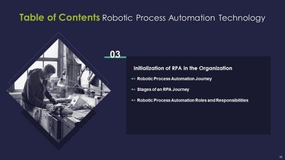 Robotic_Process_Automation_Technology_Ppt_PowerPoint_Presentation_Complete_Deck_With_Slides_Slide_16.jpg