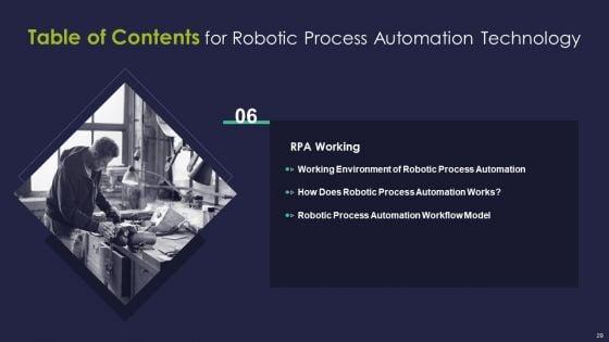 Robotic_Process_Automation_Technology_Ppt_PowerPoint_Presentation_Complete_Deck_With_Slides_Slide_29.jpg