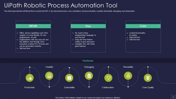 Robotic_Process_Automation_Technology_Ppt_PowerPoint_Presentation_Complete_Deck_With_Slides_Slide_51.jpg