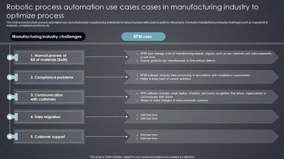 Robotic_Process_Automation_Use_Cases_Cases_In_Manufacturing_Industry_To_Optimize_Process_Introduction_PDF_Slide_1.jpg