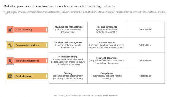 Robotic_Process_Automation_Use_Cases_Framework_For_Banking_Industry_Formats_PDF_Slide_1.jpg