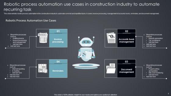 Robotic_Process_Automation_Use_Cases_Ppt_PowerPoint_Presentation_Complete_Deck_With_Slides_Slide_2.jpg