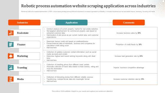 Robotic_Process_Automation_Website_Scraping_Application_Across_Industries_Background_PDF_Slide_1.jpg