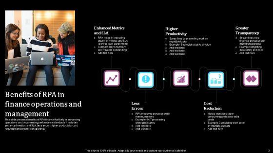 Robotics_Process_Automation_In_Finance_Ppt_PowerPoint_Presentation_Complete_Deck_With_Slides_Slide_3.jpg