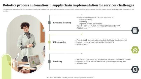 Robotics_Process_Automation_In_Supply_Chain_Implementation_For_Services_Challenges_Inspiration_PDF_Slide_1.jpg